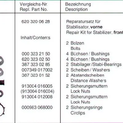 Reparatie Set Stabilisator Voor MERCEDES Sk
