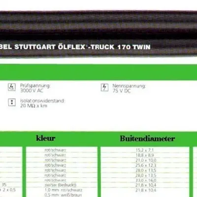 Kabel 2x35 Qmm Twin Rood-zwart