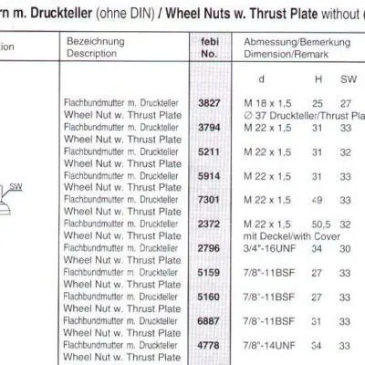 Wielmoer Klop BPW Voor DAF Hoog Model Din 74361h